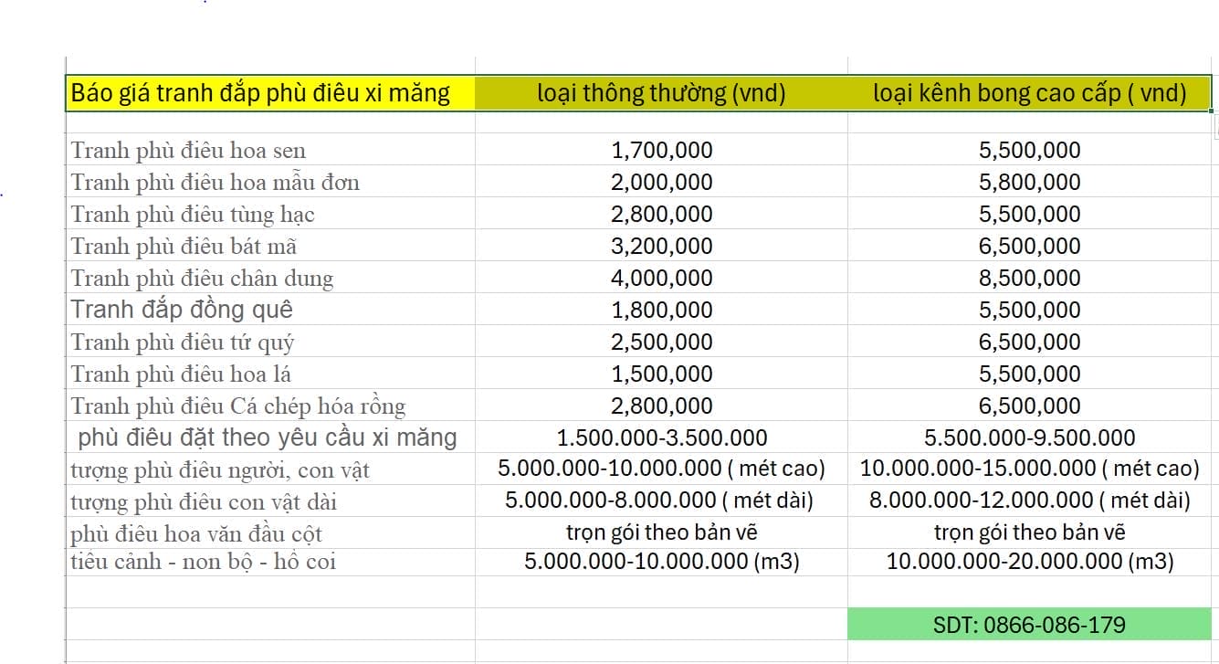 báo giá tranh đắp phù điêu